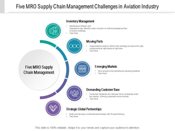 Five Mro Supply Chain Management Challenges In Aviation Industry Ppt PowerPoint Presentation Slides Inspiration Five Mro Supply Chain Management Challenges In Aviation Industry Ppt PowerPoint Presentation Slides Inspiration