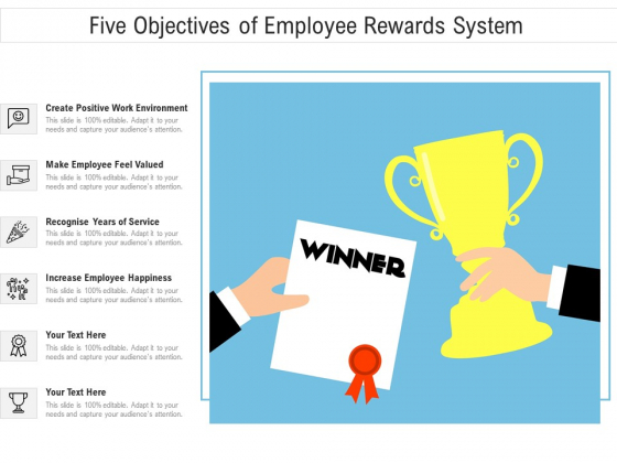 Five Objectives Of Employee Rewards System Ppt PowerPoint Presentation File Template PDF