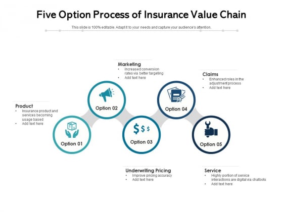 Five Option Process Of Insurance Value Chain Ppt PowerPoint Presentation Model Skills PDF Five Option Process Of Insurance Value Chain Ppt PowerPoint Presentation Model Skills PDF