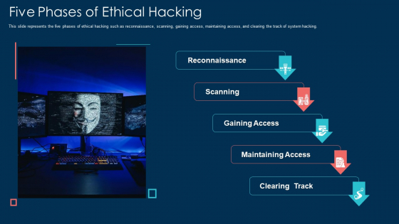 Five Phases Of Ethical Hacking Ppt Show Smartart PDF Five Phases Of Ethical Hacking Ppt Show Smartart PDF
