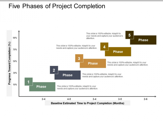 Five Phases Of Project Completion Ppt PowerPoint Presentation File Graphics Template Five Phases Of Project Completion Ppt PowerPoint Presentation File Graphics Template
