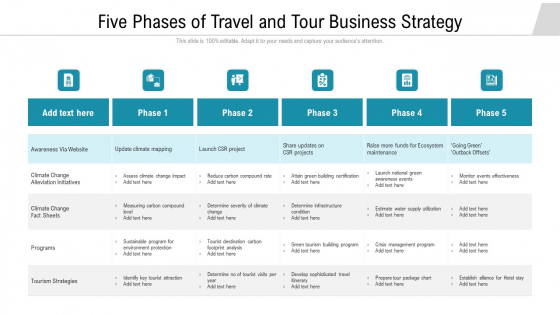 Five Phases Of Travel And Tour Business Strategy Infographics PDF