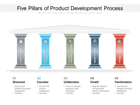 Five Pillars Of Product Development Process Ppt PowerPoint Presentation Inspiration Example File