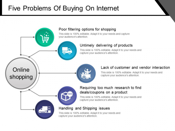Five Problems Of Buying On Internet Ppt PowerPoint Presentation Infographic Template Visuals Five Problems Of Buying On Internet Ppt PowerPoint Presentation Infographic Template Visuals