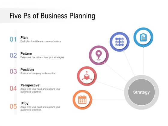 Five Ps Of Business Planning Ppt PowerPoint Presentation Ideas Gridlines Five Ps Of Business Planning Ppt PowerPoint Presentation Ideas Gridlines