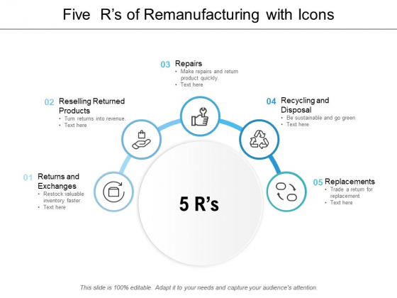 Five Rs Of Remanufacturing With Icons Ppt Powerpoint Presentation Outline Grid Five Rs Of Remanufacturing With Icons Ppt Powerpoint Presentation Outline Grid