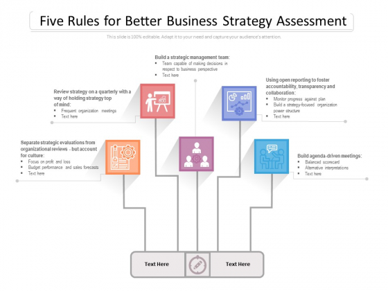 Five Rules For Better Business Strategy Assessment Ppt PowerPoint Presentation File Good PDF Five Rules For Better Business Strategy Assessment Ppt PowerPoint Presentation File Good PDF