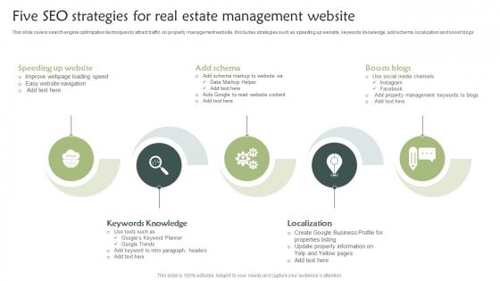 Five SEO Strategies For Real Estate Management Website Themes PDF