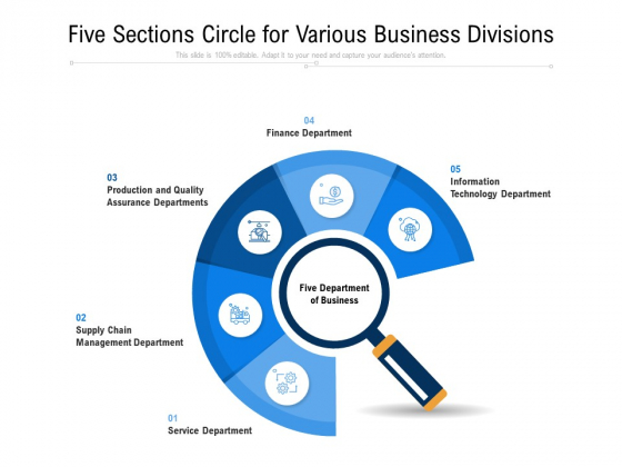 Five Sections Circle For Various Business Divisions Ppt PowerPoint Presentation File Templates PDF Five Sections Circle For Various Business Divisions Ppt PowerPoint Presentation File Templates PDF