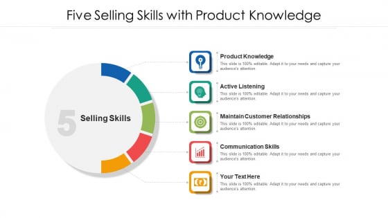 Five Selling Skills With Product Knowledge Ppt PowerPoint Presentation File Grid PDF