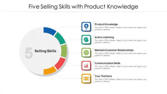 Five Selling Skills With Product Knowledge Ppt PowerPoint Presentation File Grid PDF Five Selling Skills With Product Knowledge Ppt PowerPoint Presentation File Grid PDF