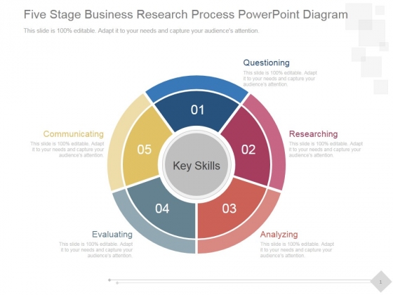 Five Stage Business Research Process Ppt PowerPoint Presentation Background Images
