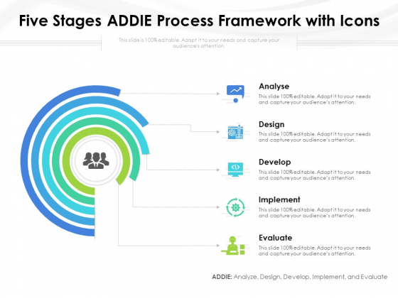 Five Stages ADDIE Process Framework With Icons Ppt PowerPoint Presentation File Show PDF Five Stages ADDIE Process Framework With Icons Ppt PowerPoint Presentation File Show PDF