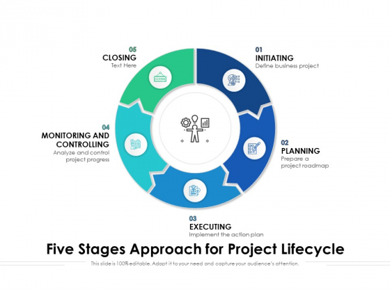 Five Stages Approach For Project Lifecycle Ppt PowerPoint Presentation Inspiration Good PDF