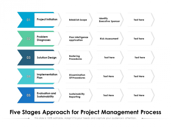 Five Stages Approach For Project Management Process Ppt PowerPoint ...