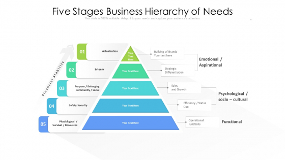 Five Stages Business Hierarchy Of Needs Ppt PowerPoint Presentation Gallery Background Image PDF Five Stages Business Hierarchy Of Needs Ppt PowerPoint Presentation Gallery Background Image PDF