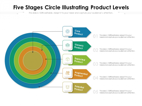 Five Stages Circle Illustrating Product Levels Ppt PowerPoint Presentation Gallery Graphics PDF