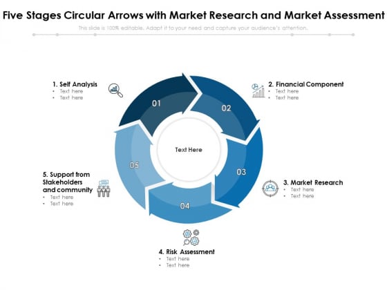 Five Stages Circular Arrows With Market Research And Market Assessment Ppt PowerPoint Presentation Infographic Template Slideshow PDF Five Stages Circular Arrows With Market Research And Market Assessment Ppt PowerPoint Presentation Infographic Template Slideshow PDF