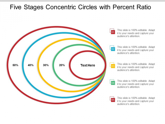 Five Stages Concentric Circles With Percent Ratio Ppt Powerpoint Presentation Gallery Format Ideas Five Stages Concentric Circles With Percent Ratio Ppt Powerpoint Presentation Gallery Format Ideas