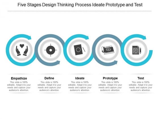 Five Stages Design Thinking Process Ideate Prototype And Test Ppt Powerpoint Presentation Gallery Icons