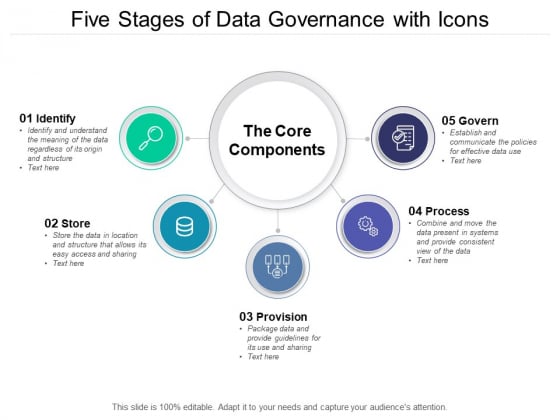 Five Stages Of Data Governance With Icons Ppt PowerPoint Presentation Summary Information