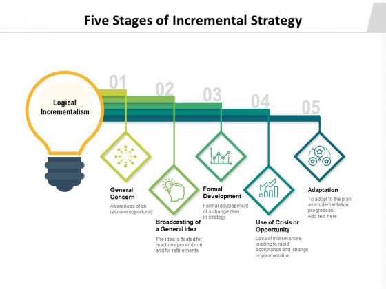 Five Stages Of Incremental Strategy Ppt PowerPoint Presentation File Topics PDF Five Stages Of Incremental Strategy Ppt PowerPoint Presentation File Topics PDF