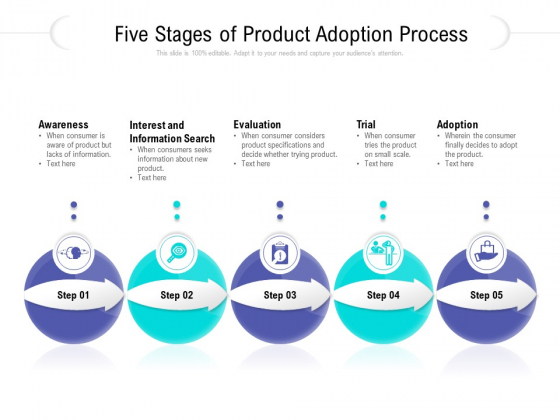 Five Stages Of Product Adoption Process Ppt PowerPoint Presentation Inspiration Mockup PDF Five Stages Of Product Adoption Process Ppt PowerPoint Presentation Inspiration Mockup PDF