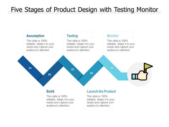 Five Stages Of Product Design With Testing Monitor Ppt PowerPoint Presentation Model Good Five Stages Of Product Design With Testing Monitor Ppt PowerPoint Presentation Model Good