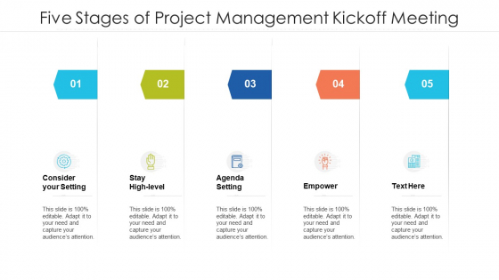 Five Stages Of Project Management Kickoff Meeting Ppt PowerPoint Presentation Gallery Inspiration PDF