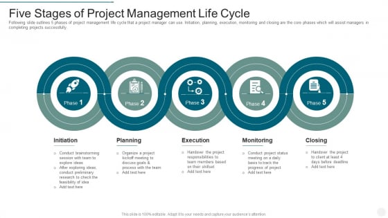 project management life cycle