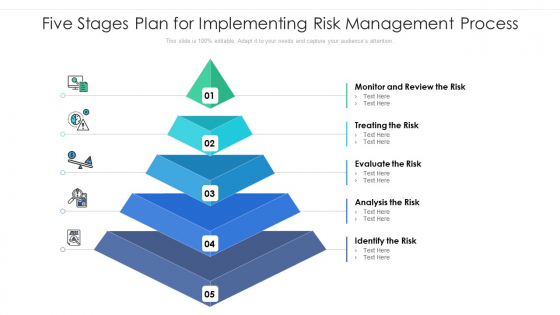 Five Stages Plan For Implementing Risk Management Process Ppt PowerPoint Presentation File Maker PDF Five Stages Plan For Implementing Risk Management Process Ppt PowerPoint Presentation File Maker PDF
