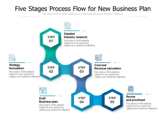 Five Stages Process Flow For New Business Plan Ppt PowerPoint Presentation Gallery Background PDF Five Stages Process Flow For New Business Plan Ppt PowerPoint Presentation Gallery Background PDF