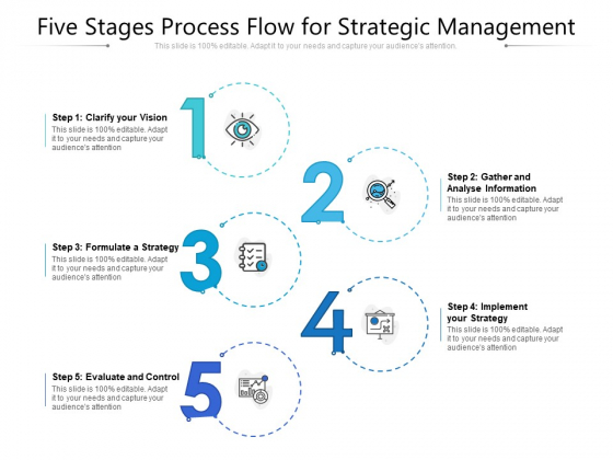 Five Stages Process Flow For Strategic Management Ppt PowerPoint Presentation Gallery Ideas PDF Five Stages Process Flow For Strategic Management Ppt PowerPoint Presentation Gallery Ideas PDF