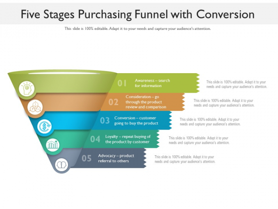 Five Stages Purchasing Funnel With Conversion Ppt PowerPoint Presentation File Graphics Pictures PDF Five Stages Purchasing Funnel With Conversion Ppt PowerPoint Presentation File Graphics Pictures PDF
