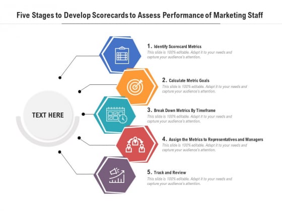 Five Stages To Develop Scorecards To Assess Performance Of Marketing Staff Ppt PowerPoint Presentation Gallery Skills PDF