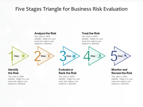 Five Stages Triangle For Business Risk Evaluation Ppt PowerPoint Presentation Gallery Microsoft PDF Five Stages Triangle For Business Risk Evaluation Ppt PowerPoint Presentation Gallery Microsoft PDF