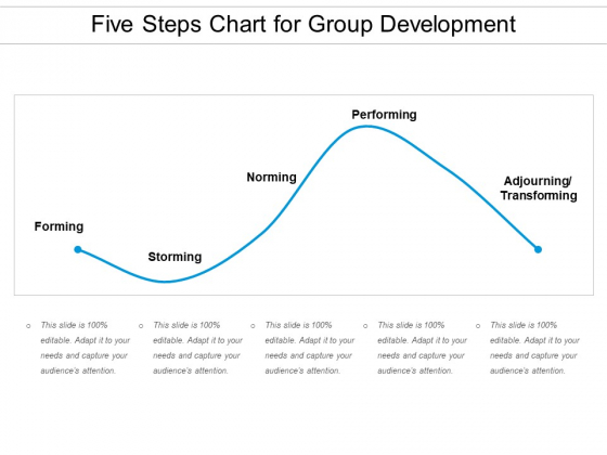 Five Steps Chart For Group Development Ppt PowerPoint Presentation Inspiration Deck PDF