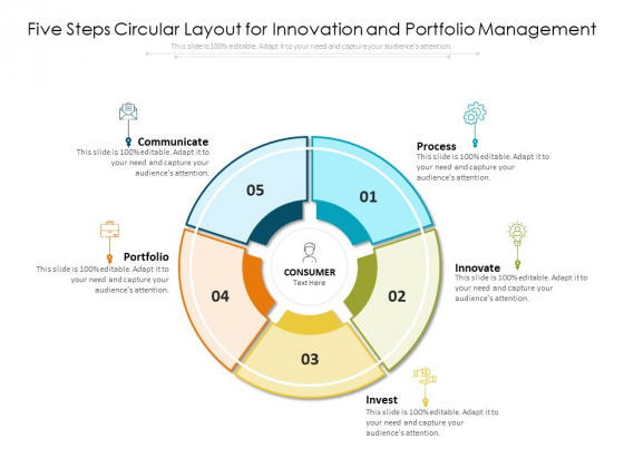 Five Steps Circular Layout For Innovation And Portfolio Management Ppt PowerPoint Presentation File Model PDF Five Steps Circular Layout For Innovation And Portfolio Management Ppt PowerPoint Presentation File Model PDF