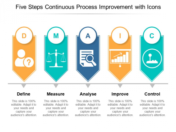 Five Steps Continuous Process Improvement With Icons Ppt PowerPoint Presentation Styles Model