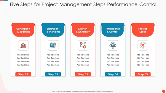 Five Steps For Project Management Steps Performance Control Brochure PDF