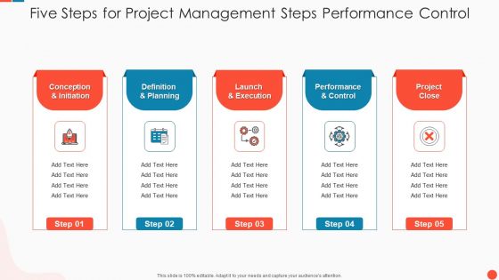 Five Steps For Project Management Steps Performance Control Brochure PDF Five Steps For Project Management Steps Performance Control Brochure PDF