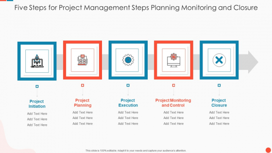 Five Steps For Project Management Steps Planning Monitoring And Closure Microsoft PDF