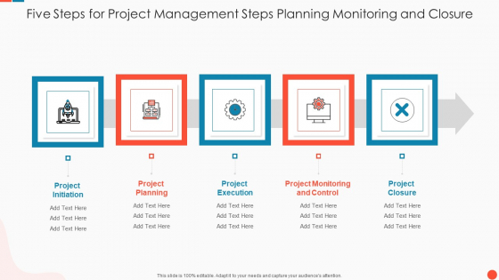 Five Steps For Project Management Steps Planning Monitoring And Closure Microsoft PDF Five Steps For Project Management Steps Planning Monitoring And Closure Microsoft PDF