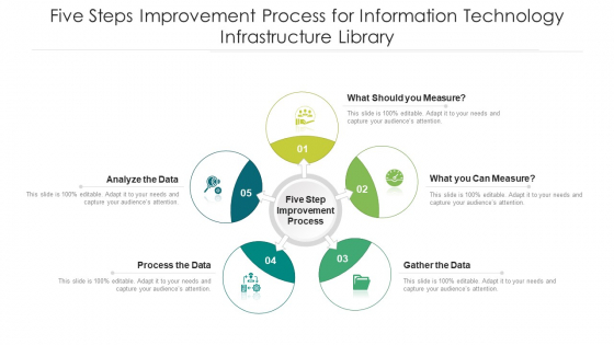 Five Steps Improvement Process For Information Technology Infrastructure Library Ppt PowerPoint Presentation Icon Files PDF