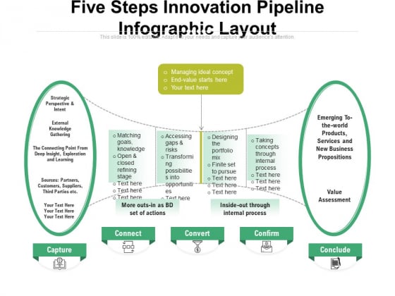 Five Steps Innovation Pipeline Infographic Layout Ppt PowerPoint Presentation File Pictures PDF Five Steps Innovation Pipeline Infographic Layout Ppt PowerPoint Presentation File Pictures PDF