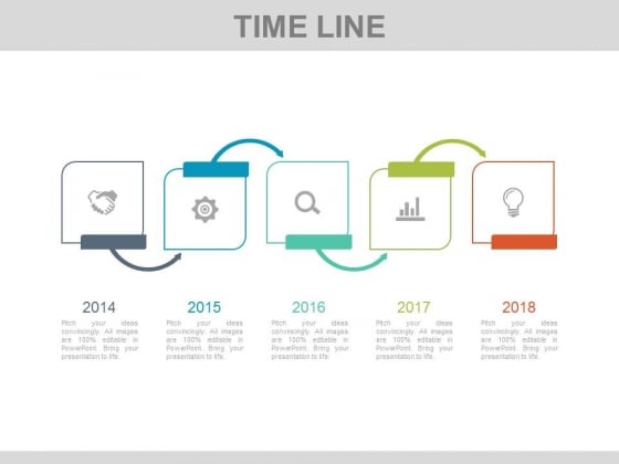 linear timelines