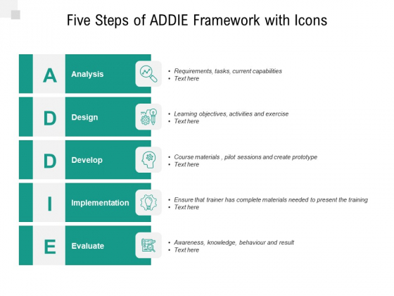 Five Steps Of ADDIE Framework With Icons Ppt PowerPoint Presentation Outline Clipart Images PDF Five Steps Of ADDIE Framework With Icons Ppt PowerPoint Presentation Outline Clipart Images PDF