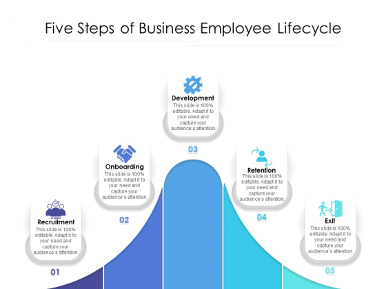 Five Steps Of Business Employee Lifecycle Ppt PowerPoint Presentation Gallery Graphics Example PDF Five Steps Of Business Employee Lifecycle Ppt PowerPoint Presentation Gallery Graphics Example PDF