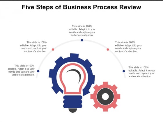 Five Steps Of Business Process Review Ppt PowerPoint Presentation Gallery Inspiration PDF