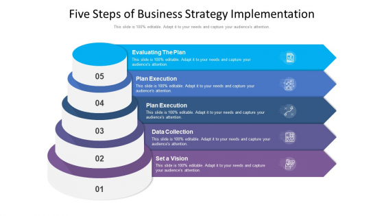 Five Steps Of Business Strategy Implementation Ppt Styles Visual Aids PDF